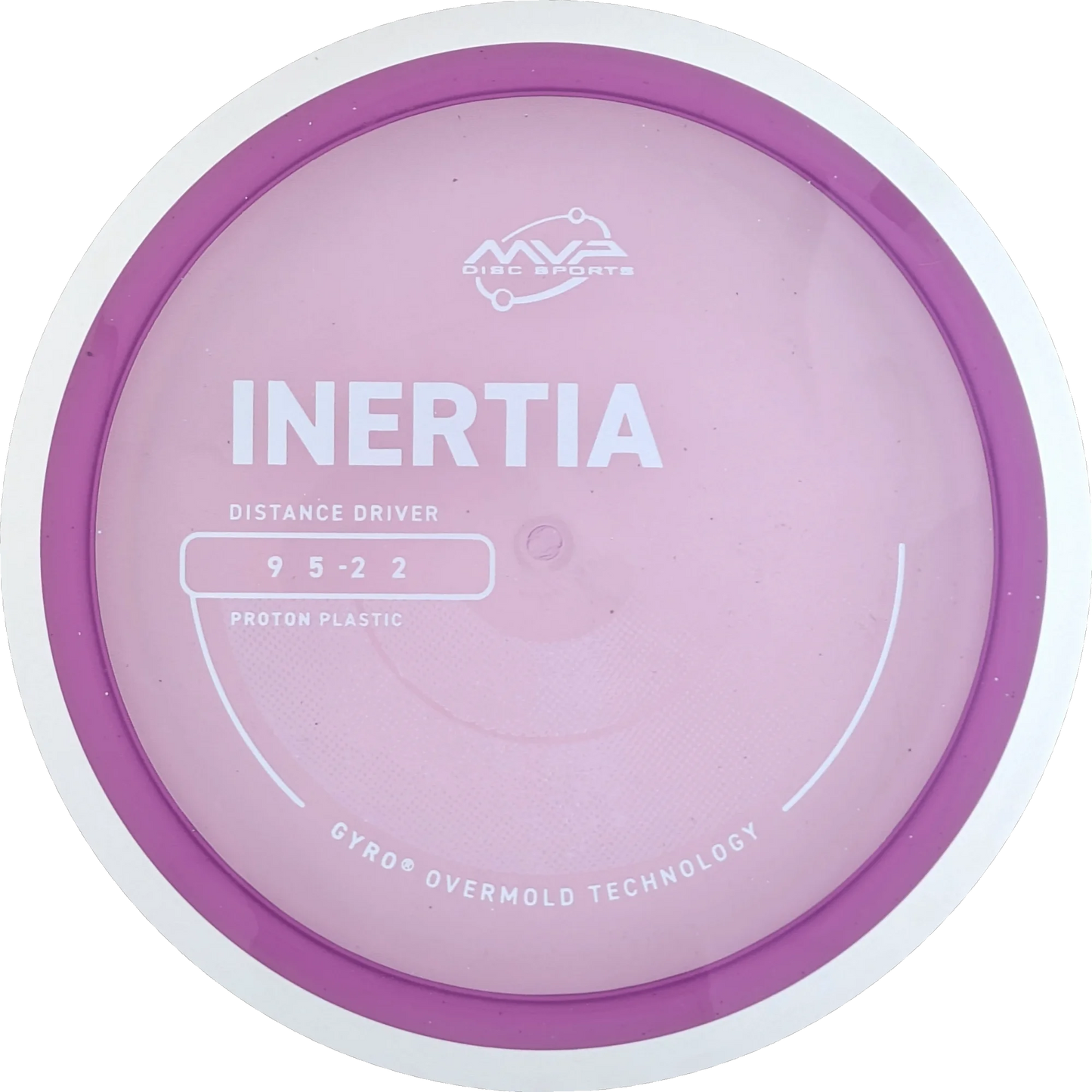 Proton Inertia