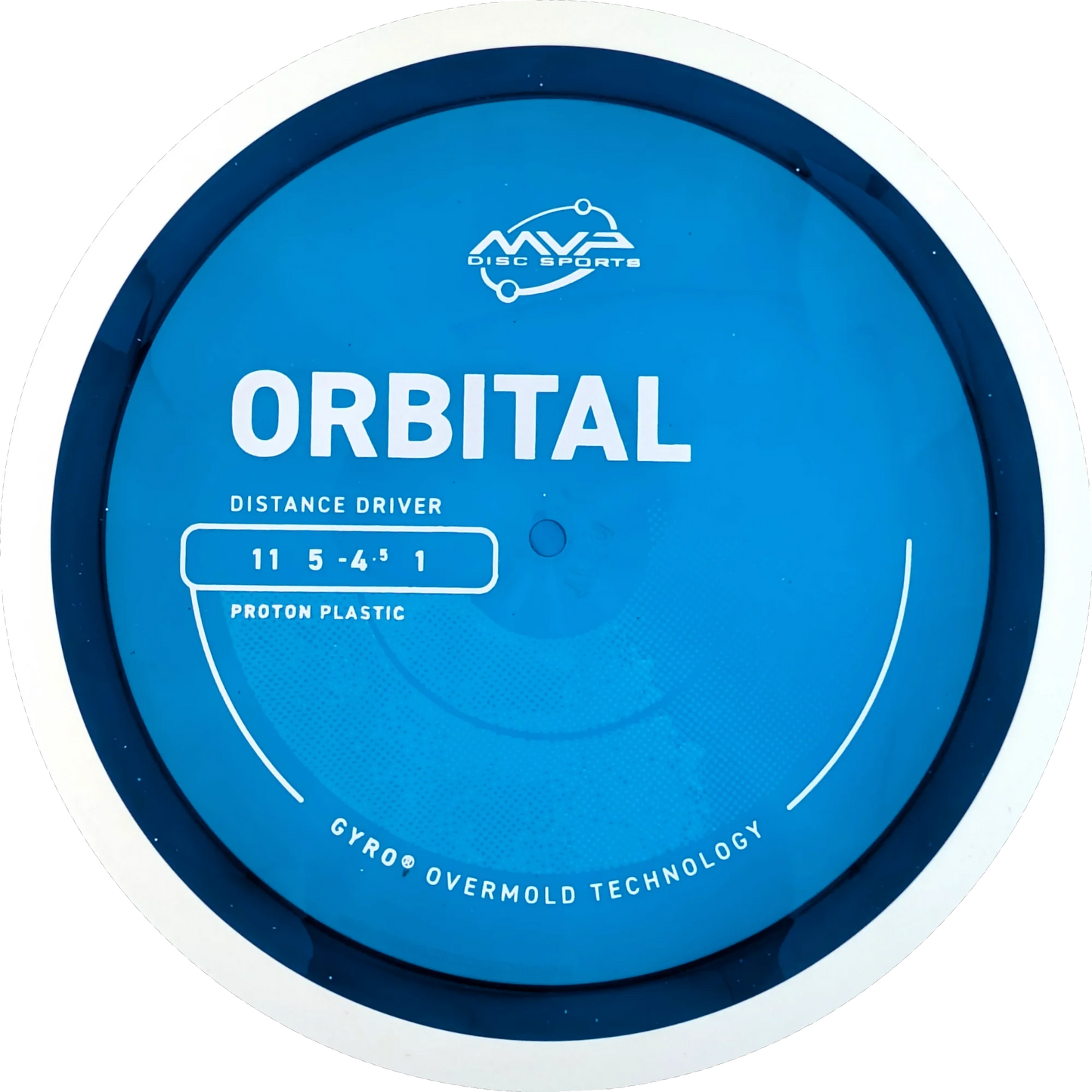 Proton Orbital