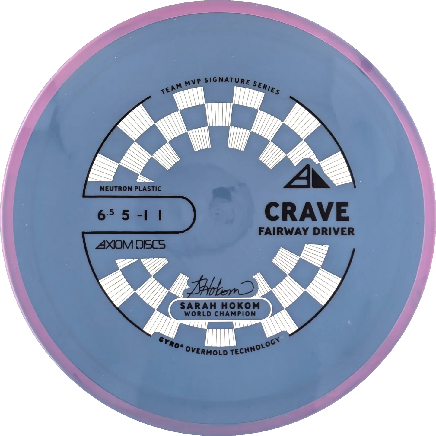 Neutron Crave