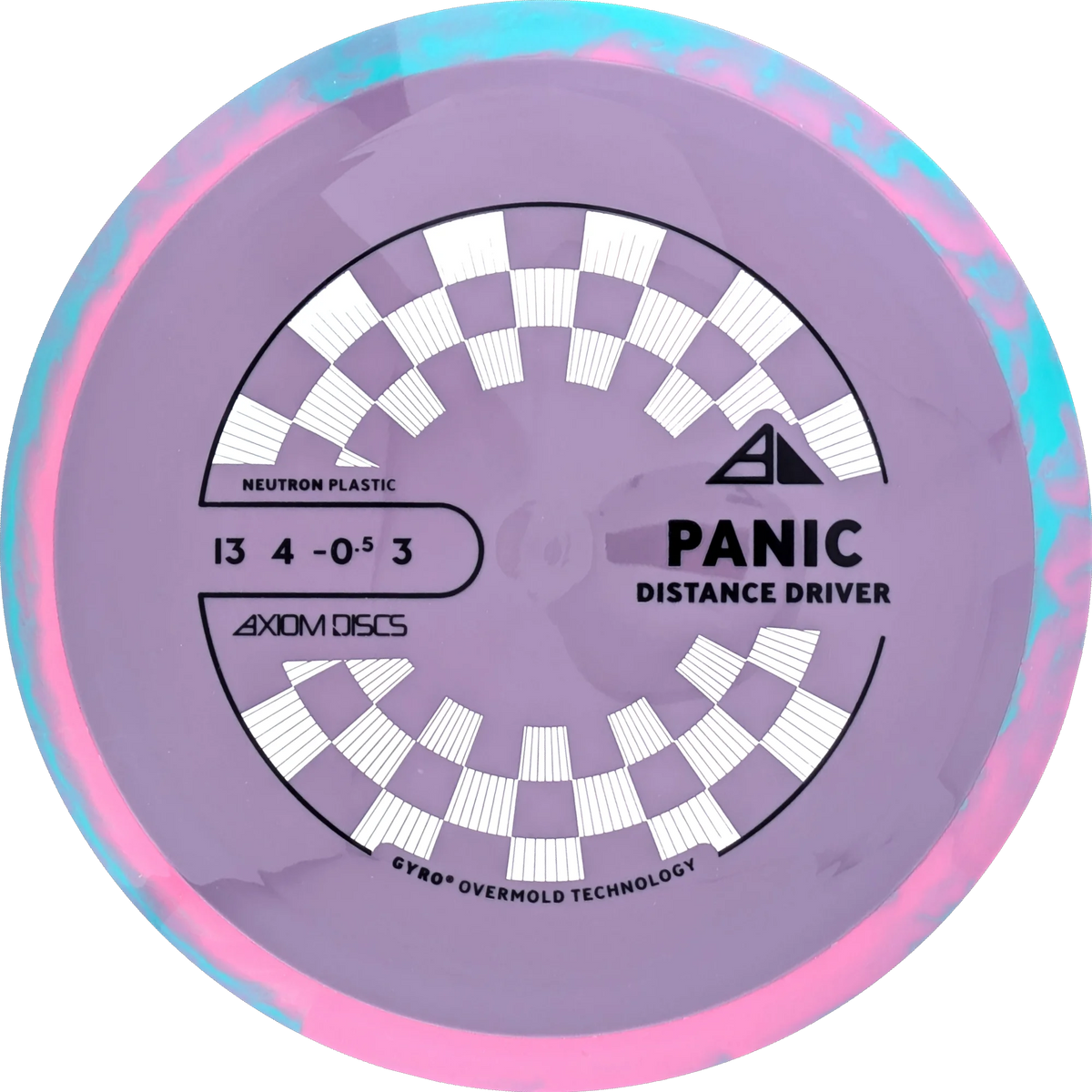 Neutron Panic