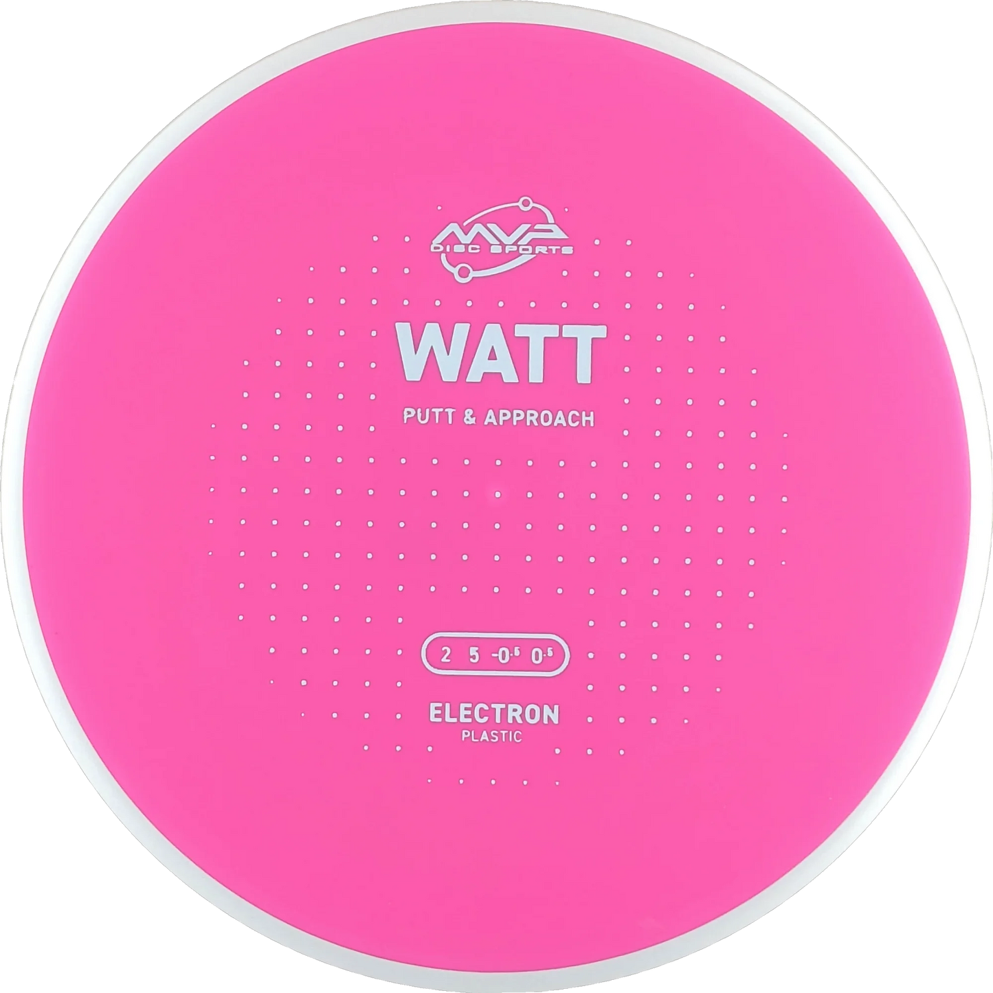 Electron Watt