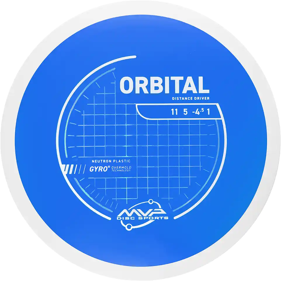 Neutron Orbital