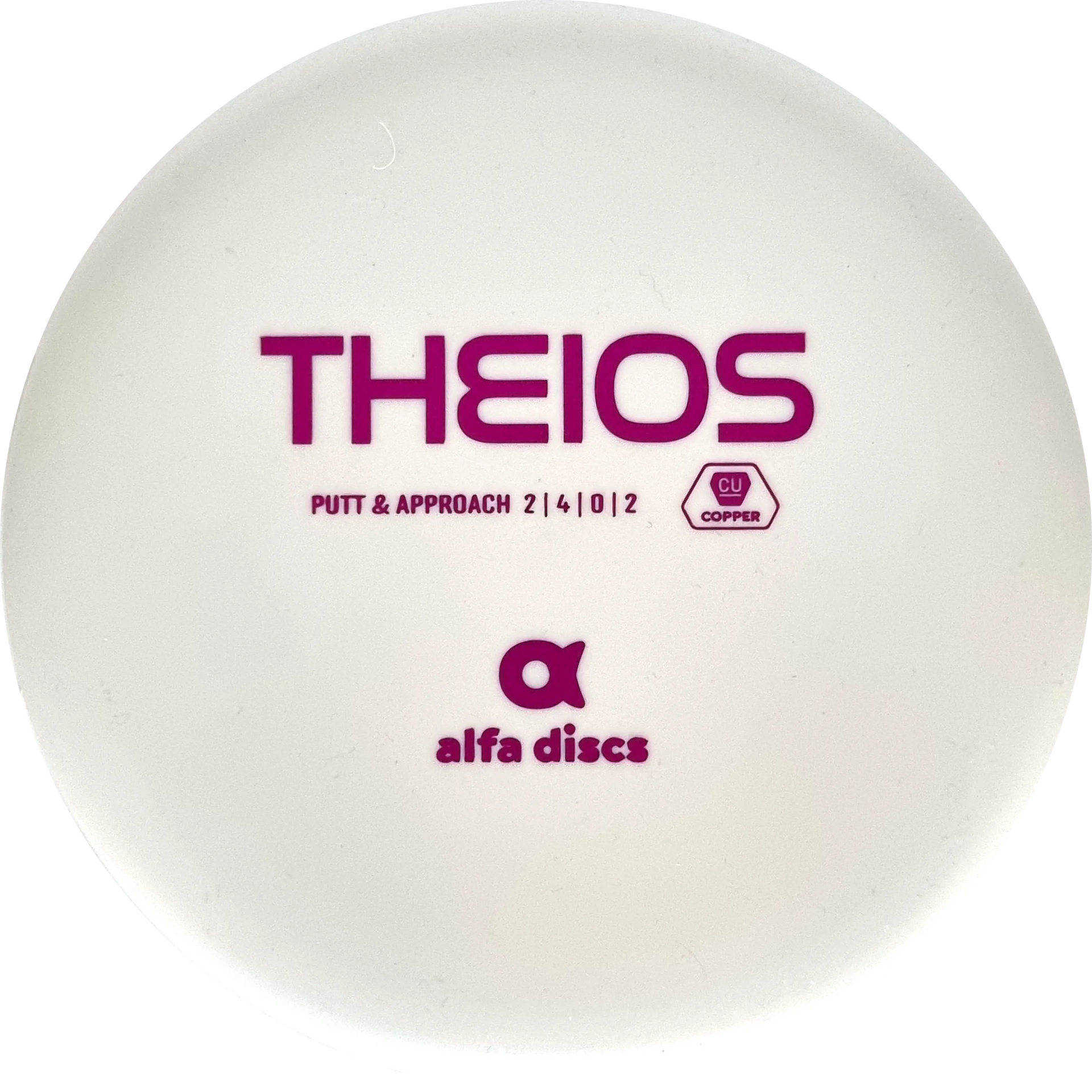 Copper Theos
