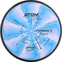 Cosmic Electron Firm Atom