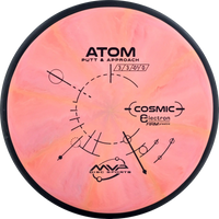 Cosmic Electron Firm Atom