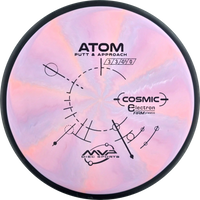 Cosmic Electron Firm Atom