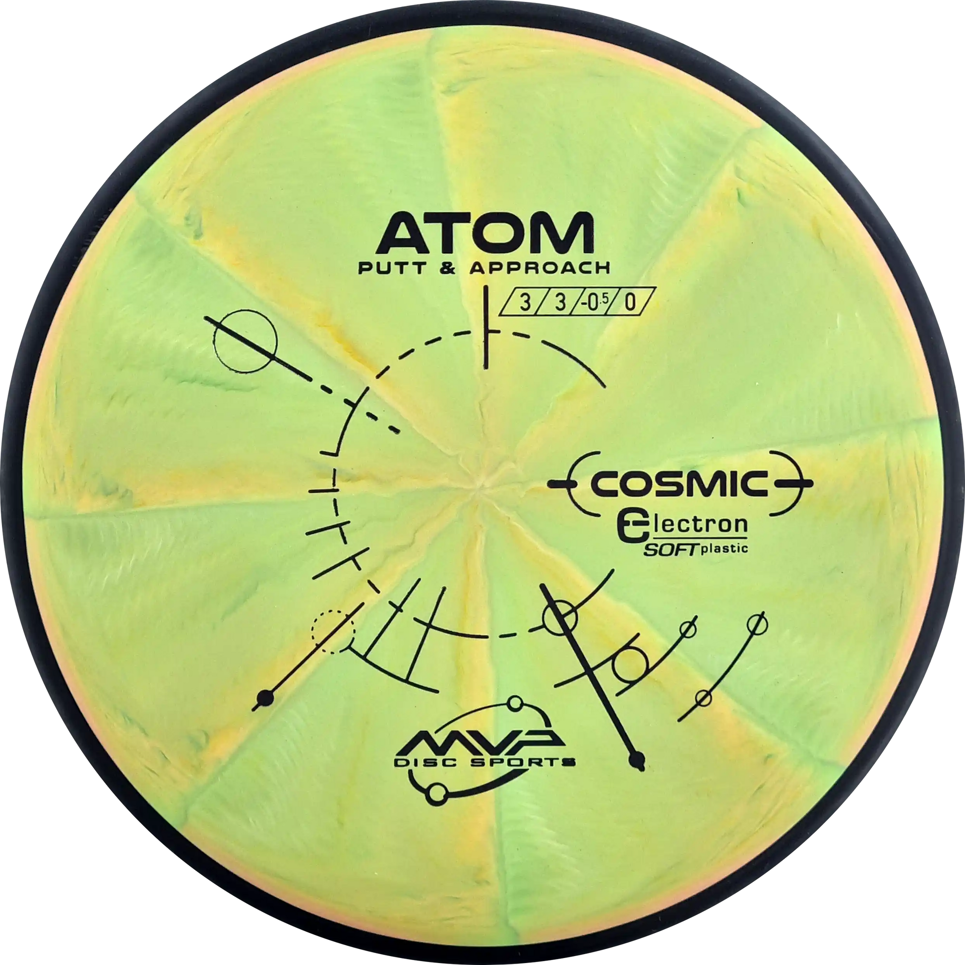 Cosmic Electron Soft Atom