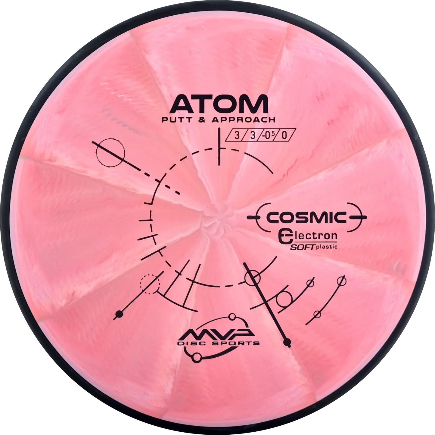 Cosmic Electron Soft Atom