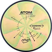 Cosmic Electron Soft Atom