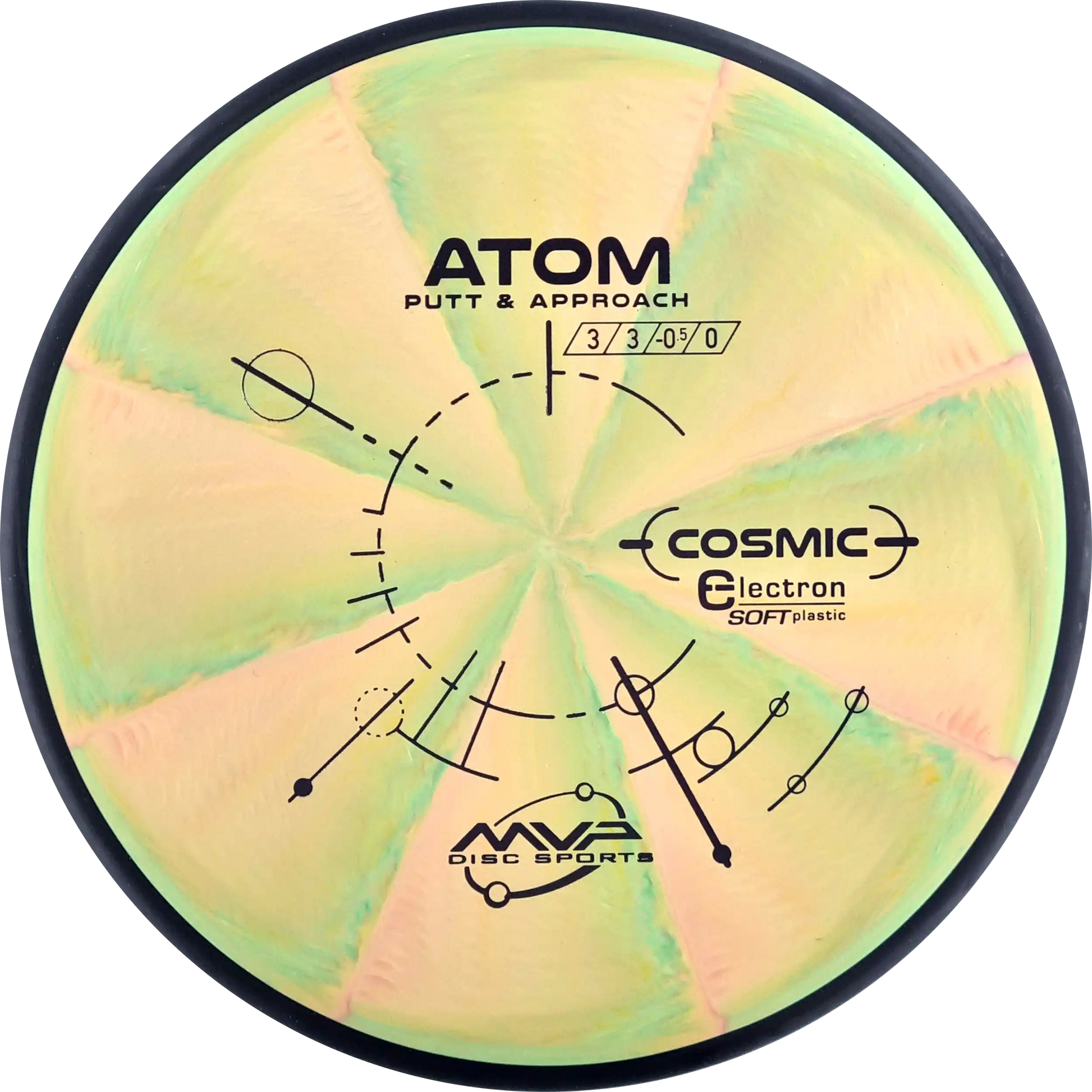 Cosmic Electron Soft Atom