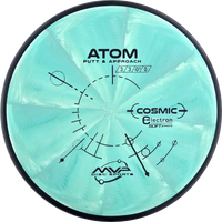 Cosmic Electron Soft Atom