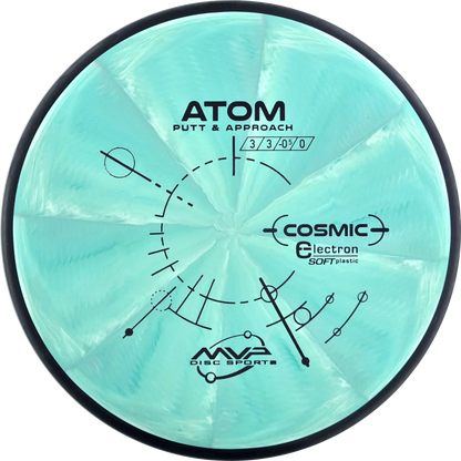 Cosmic Electron Soft Atom