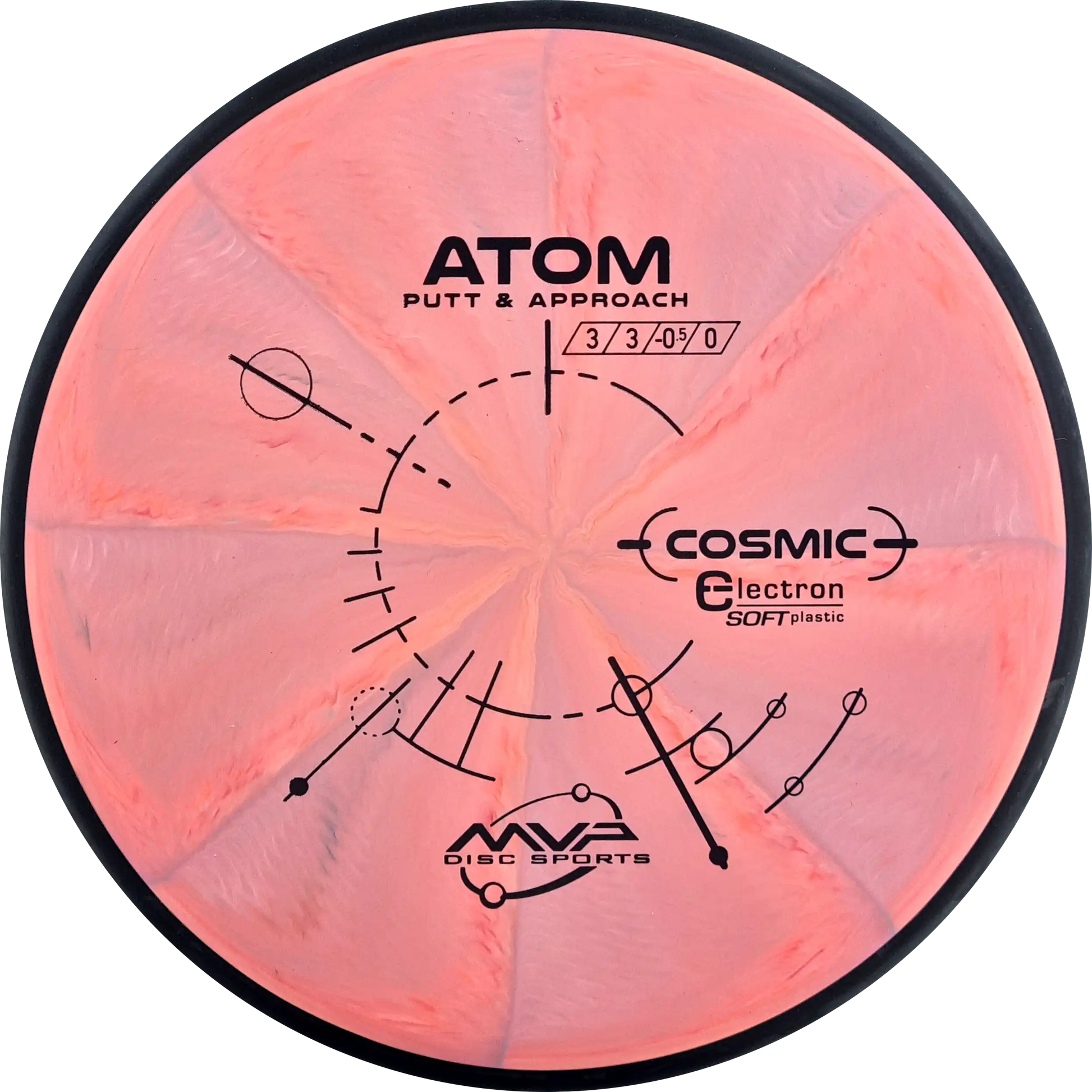 Cosmic Electron Soft Atom