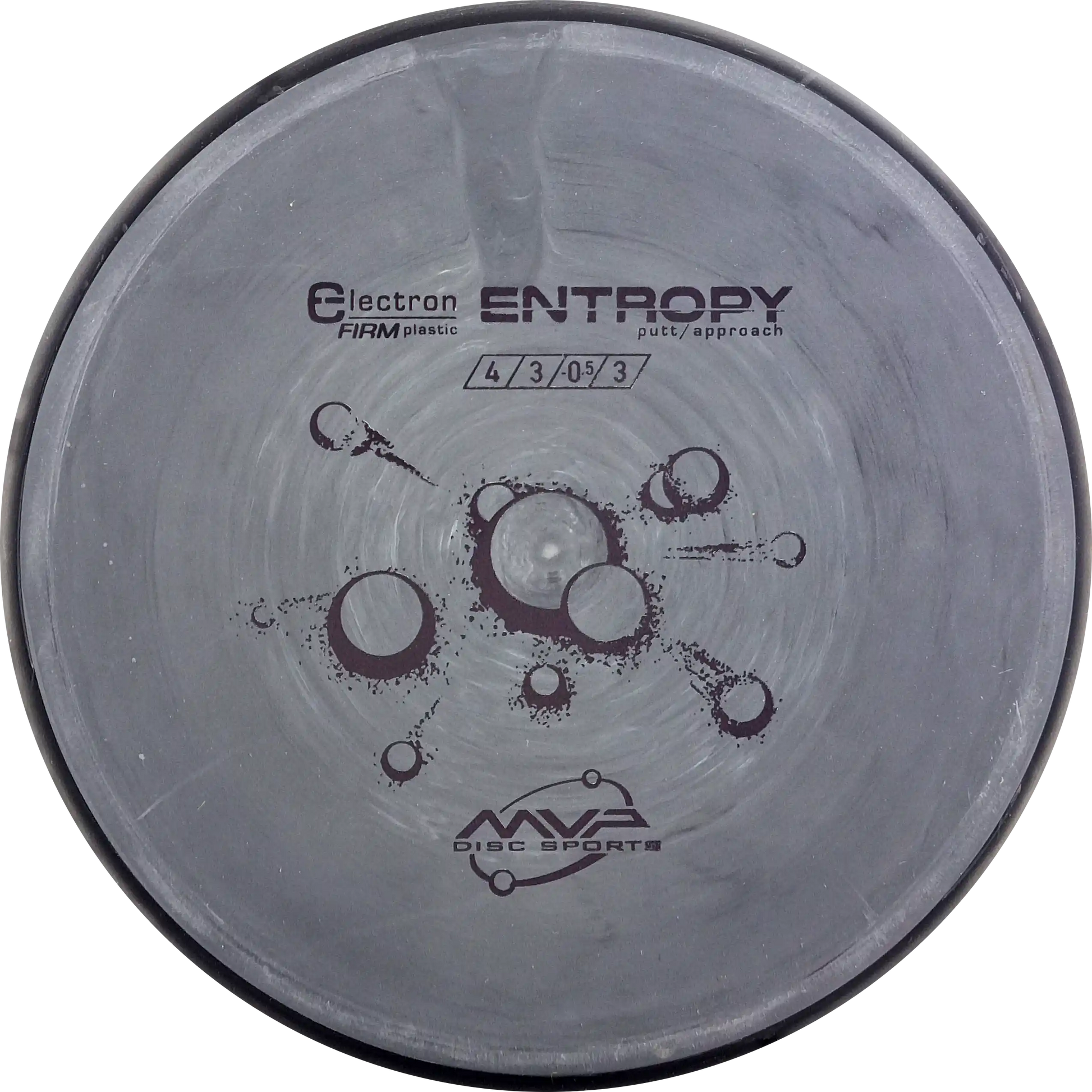 Electron Firm Entropy