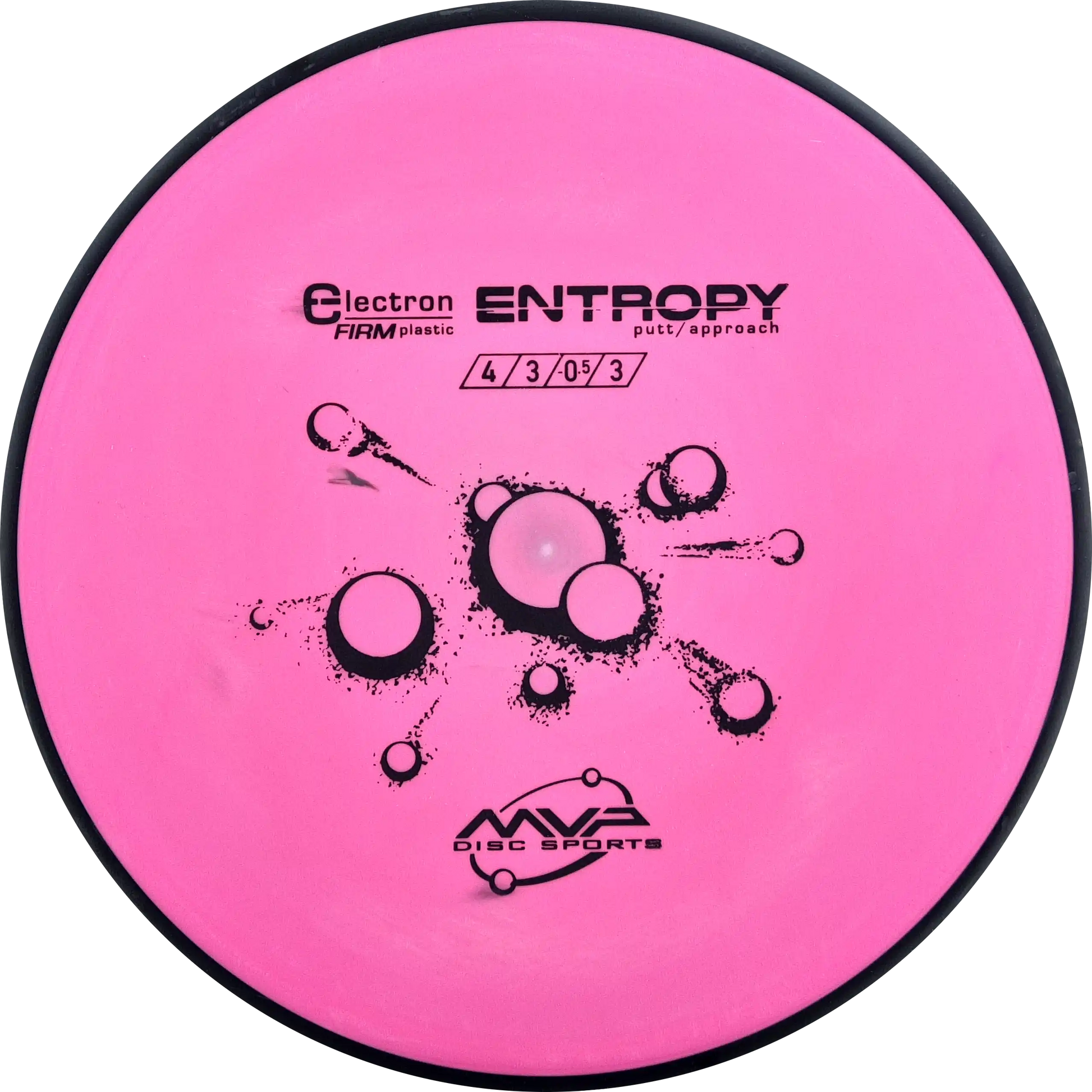 Electron Firm Entropy