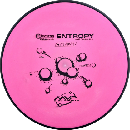 Electron Firm Entropy