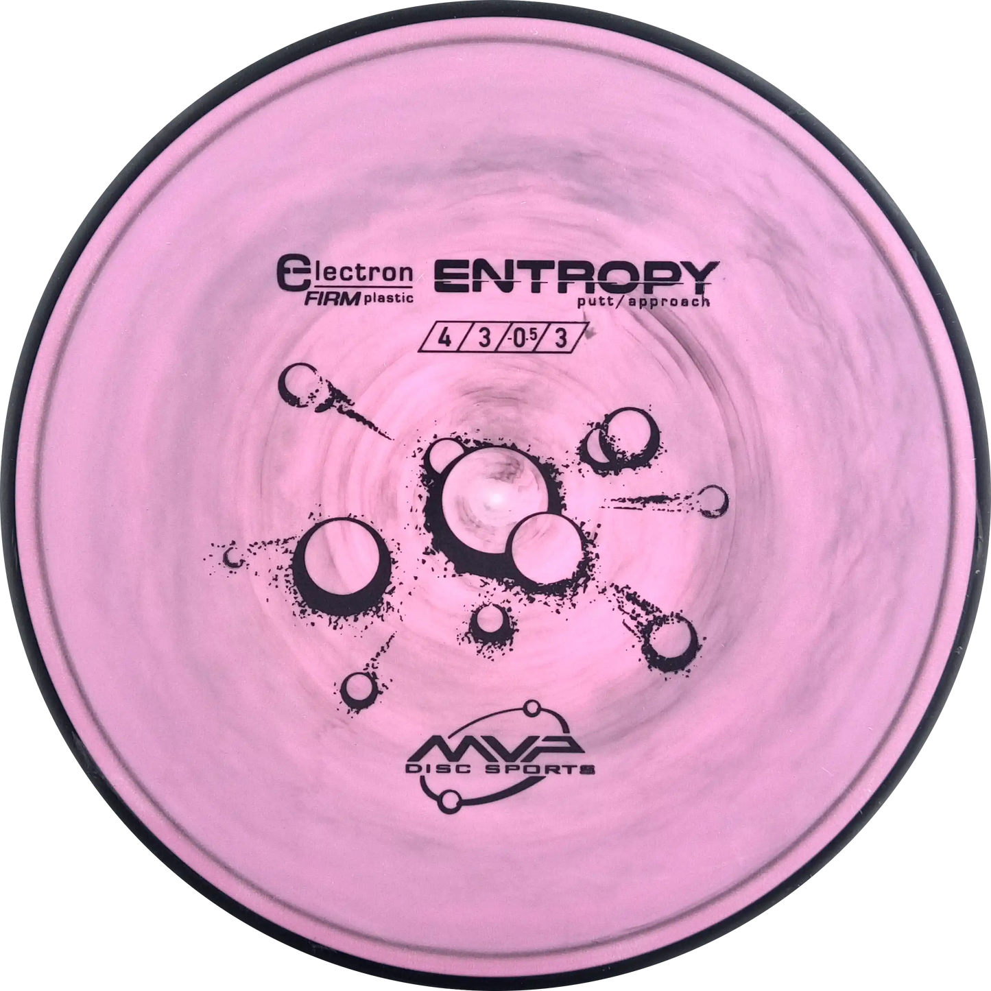 Electron Firm Entropy