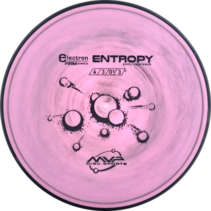 Electron Firm Entropy