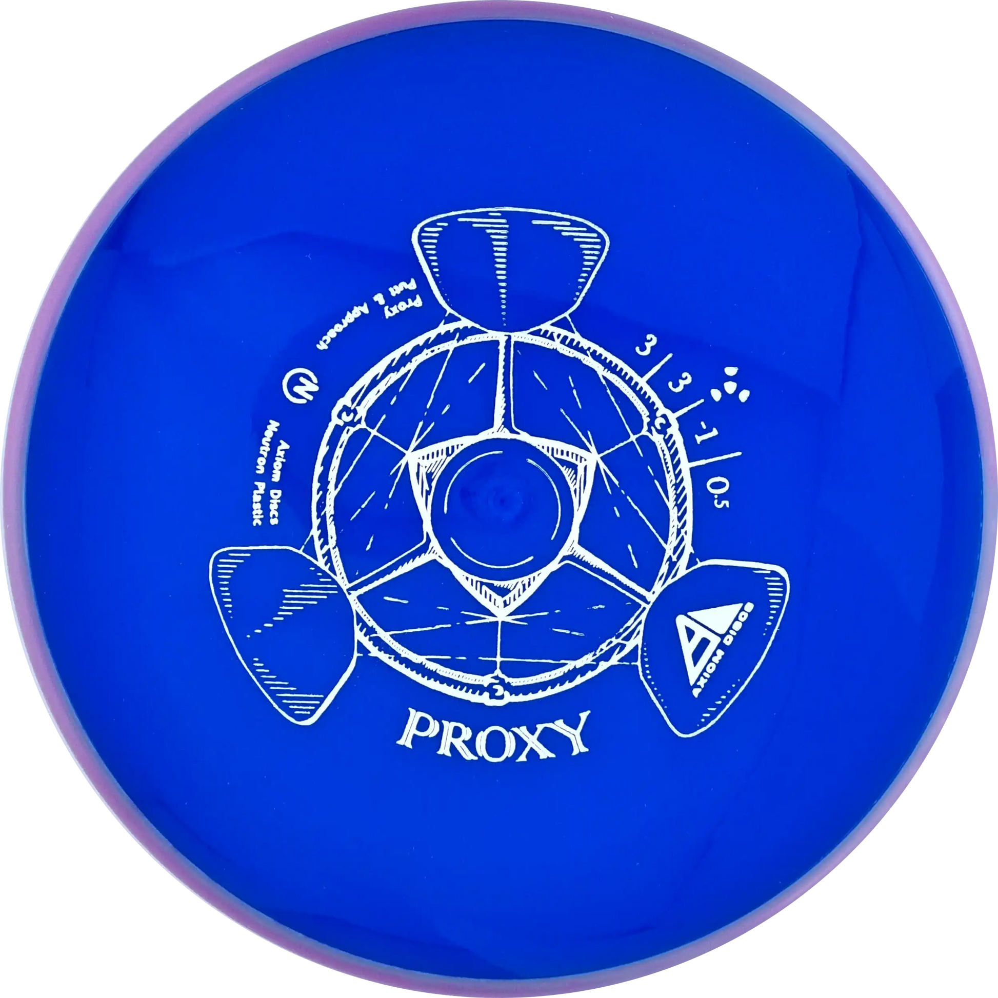 Neutron Proxy