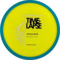 Neutron Time-Lapse Simon Line