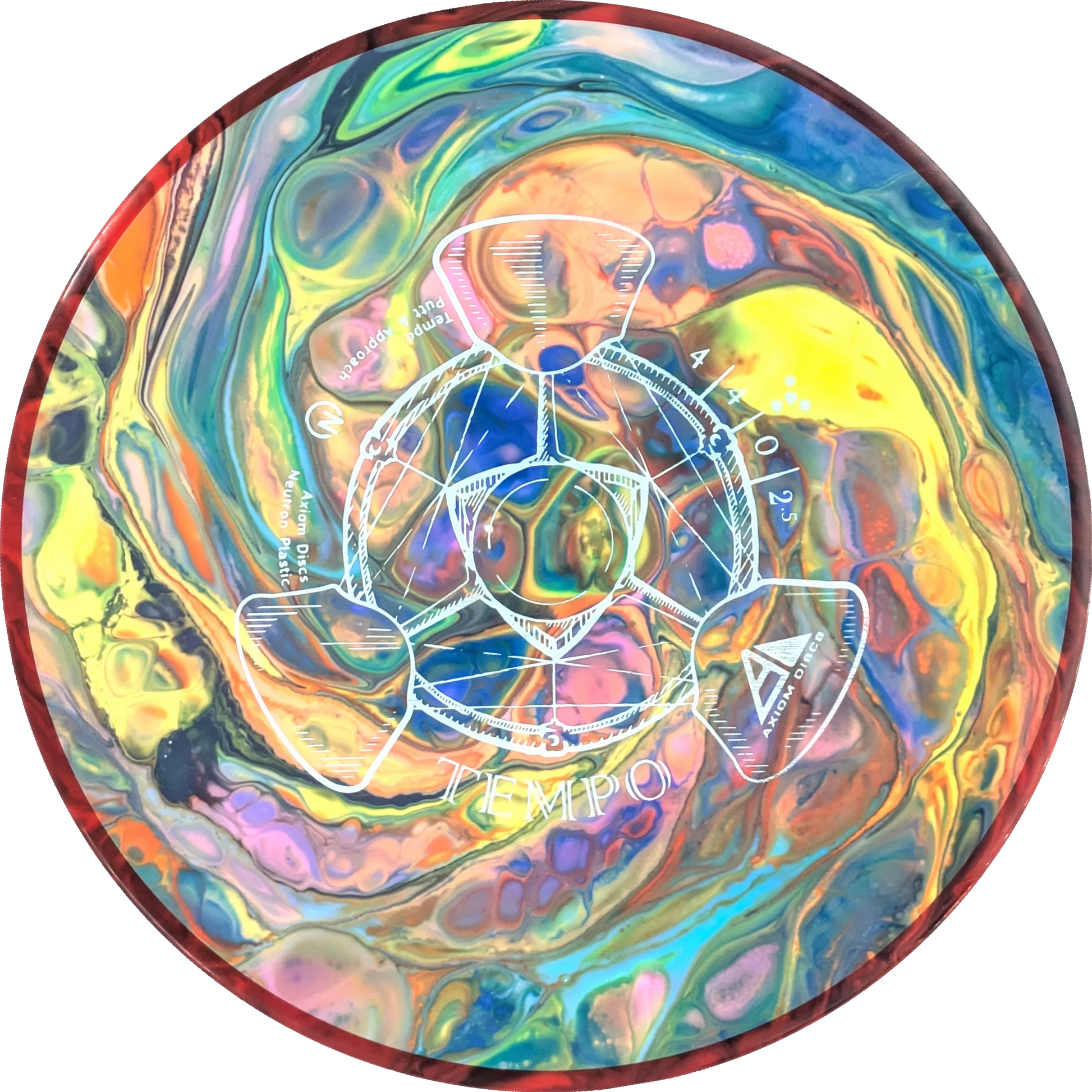 Bursprak Farver Neutron Tempo