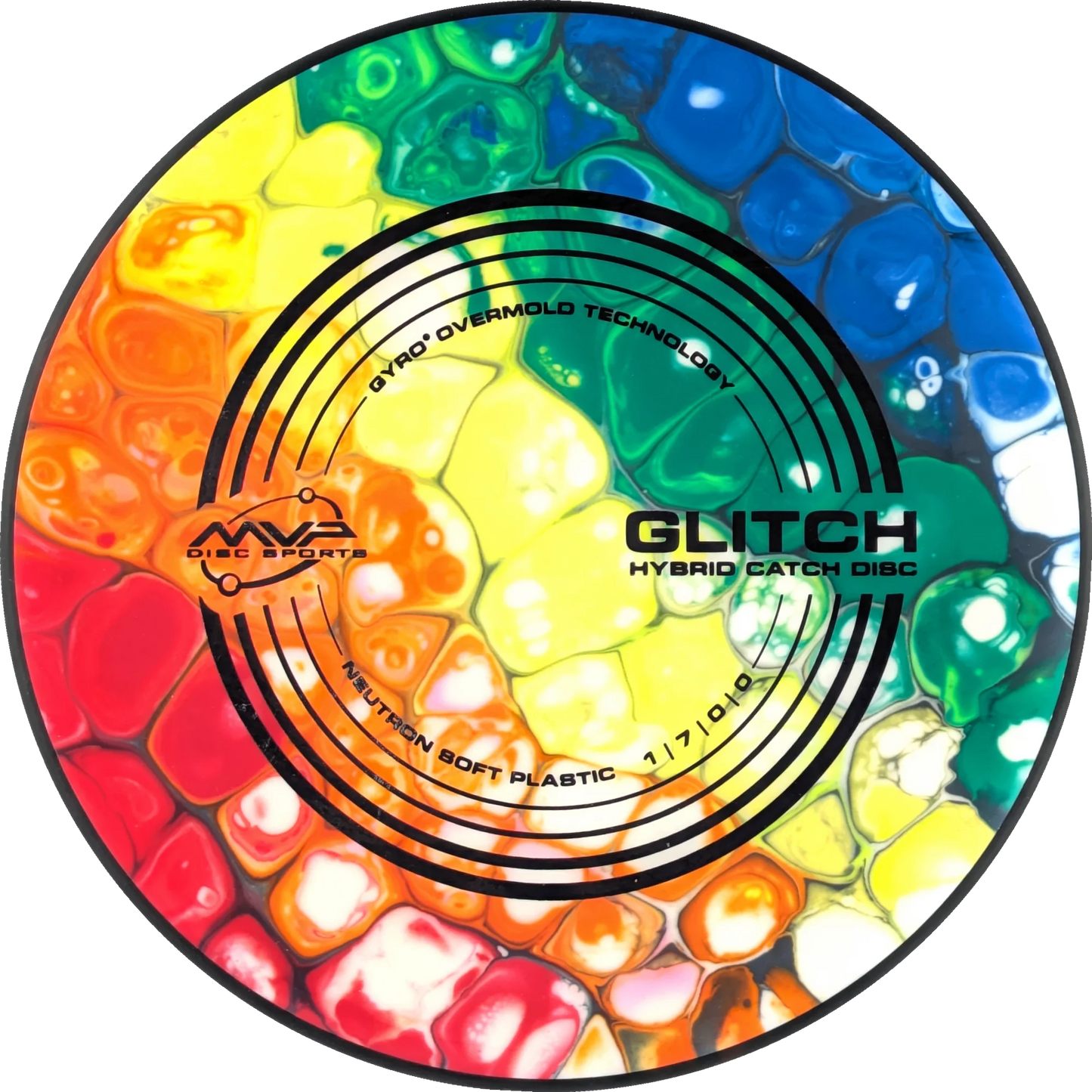 Bursprak Farver Soft Neutron Glitch