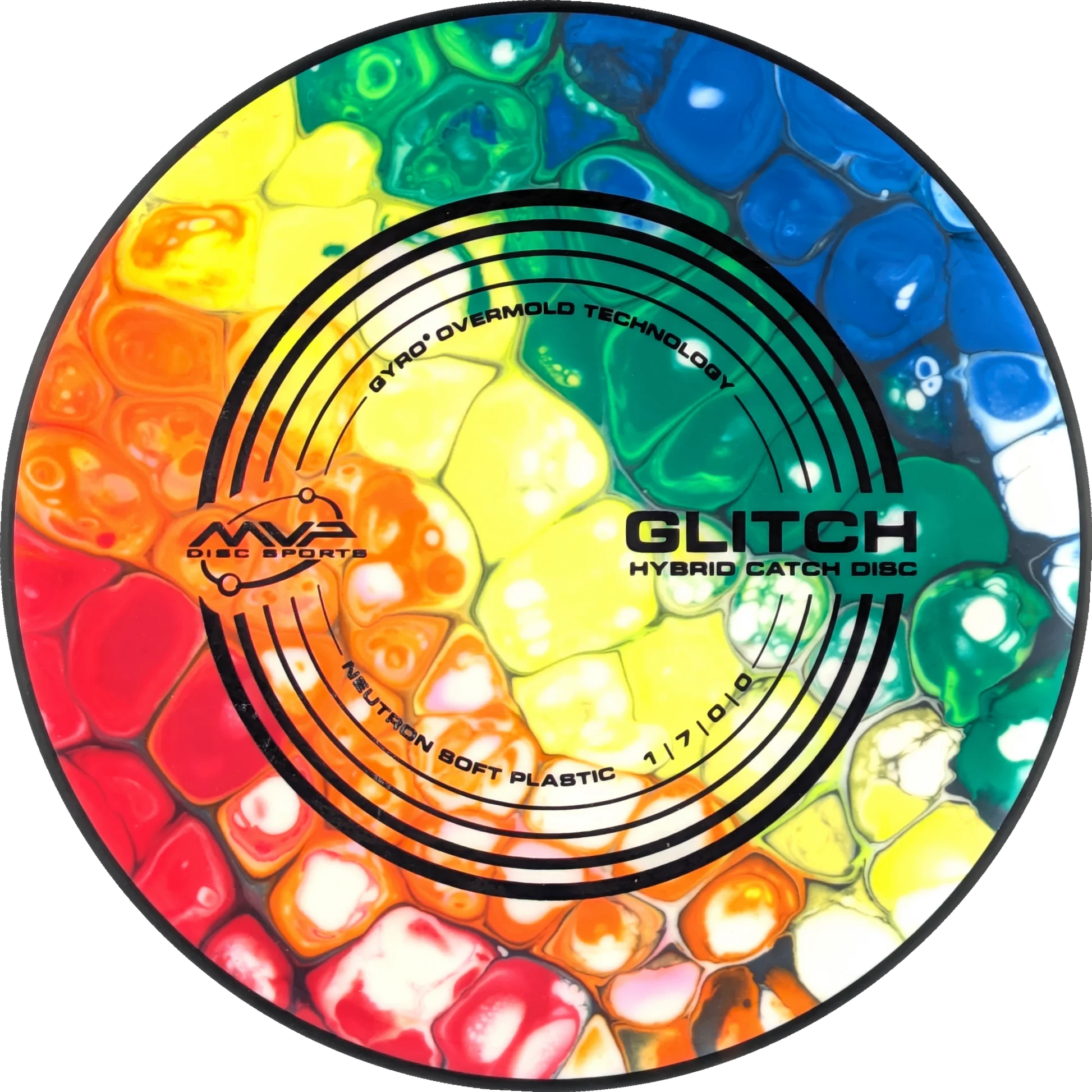 Bursprak Farver Soft Neutron Glitch