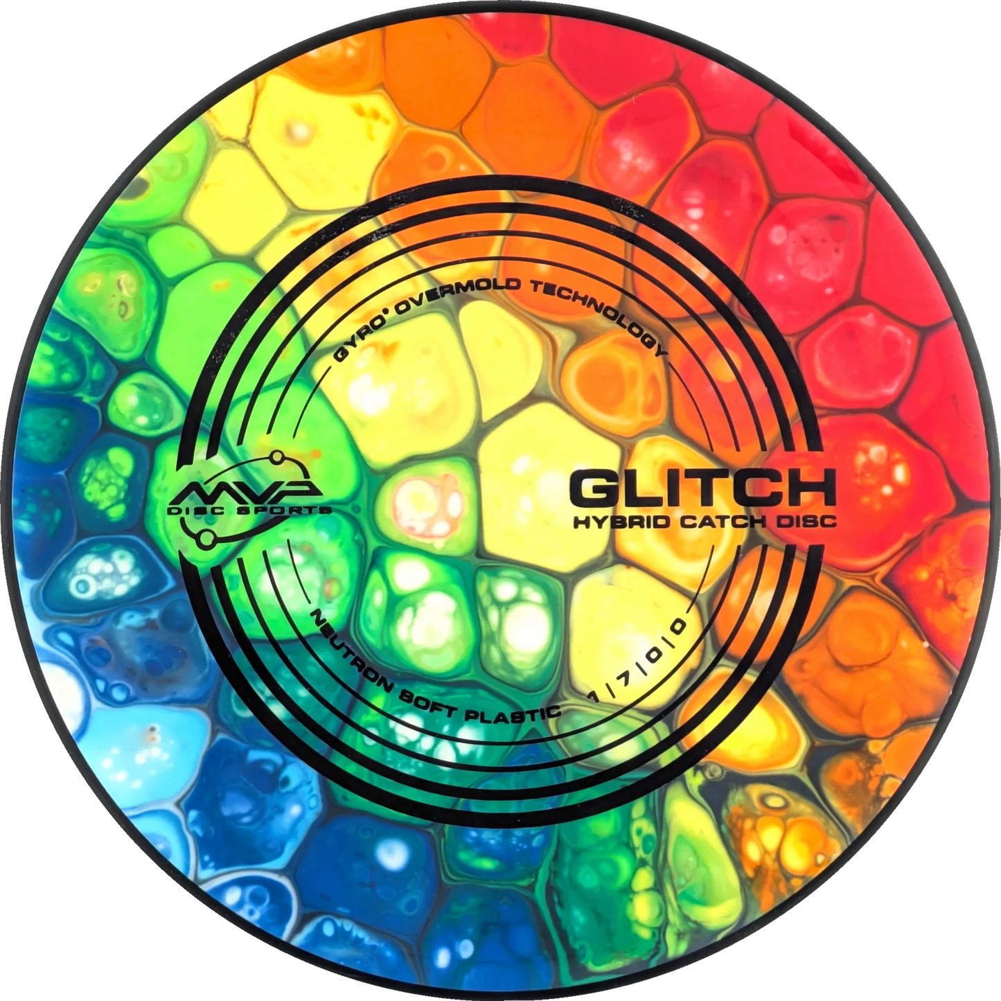 Bursprak Farver Soft Neutron Glitch