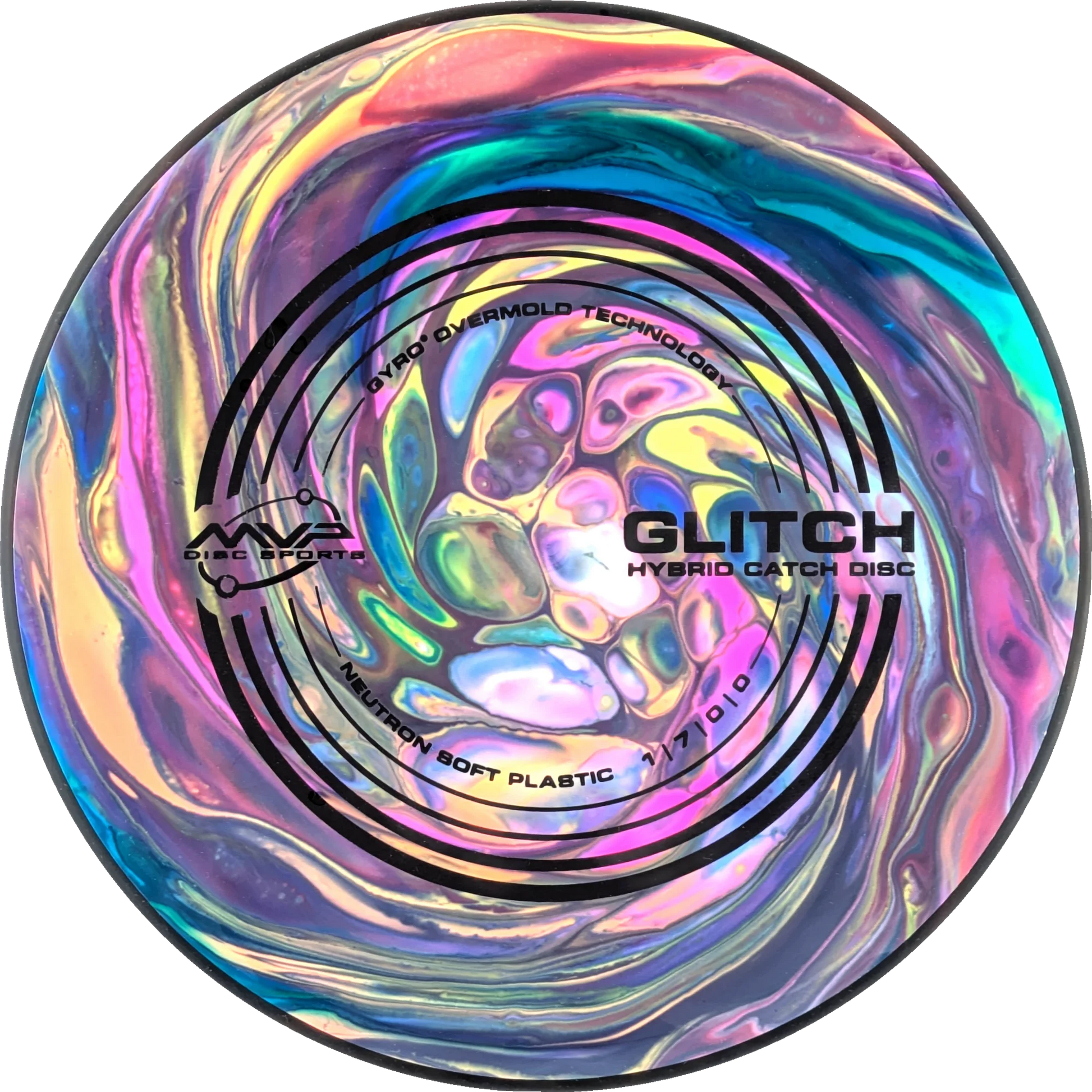 Bursprak Farver Soft Neutron Glitch