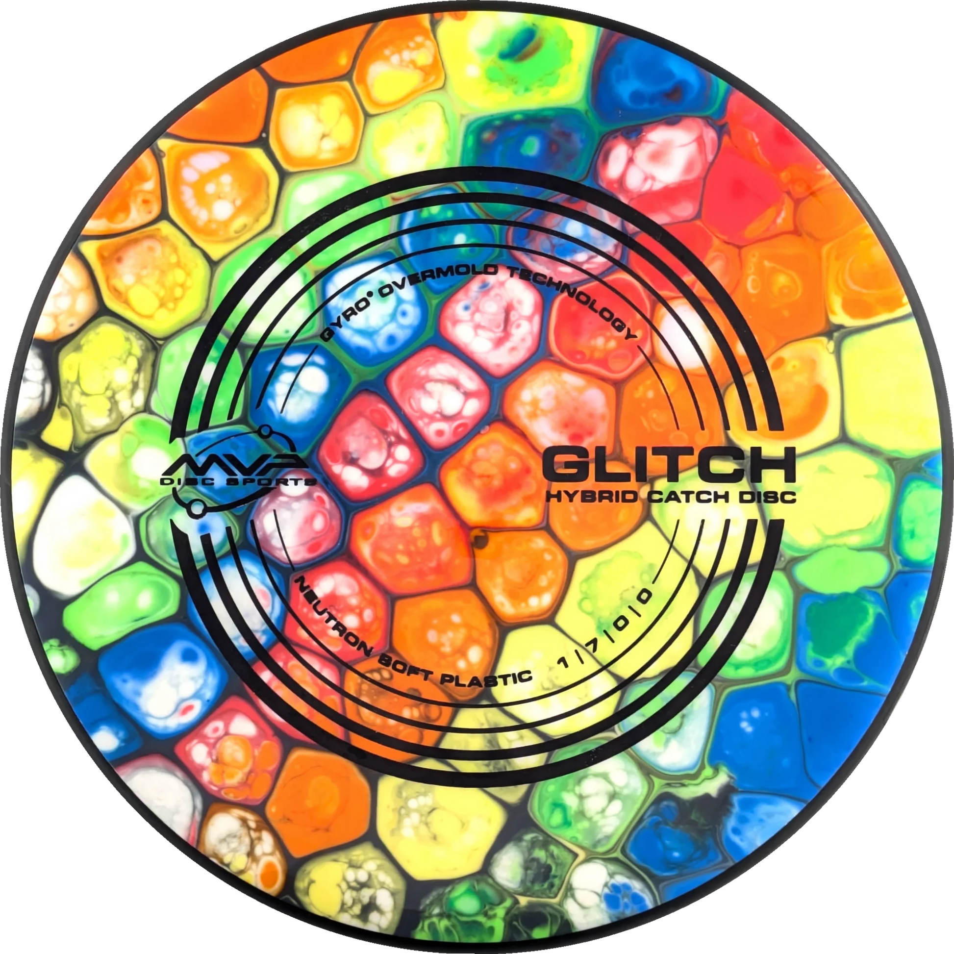 Bursprak Farver Soft Neutron Glitch