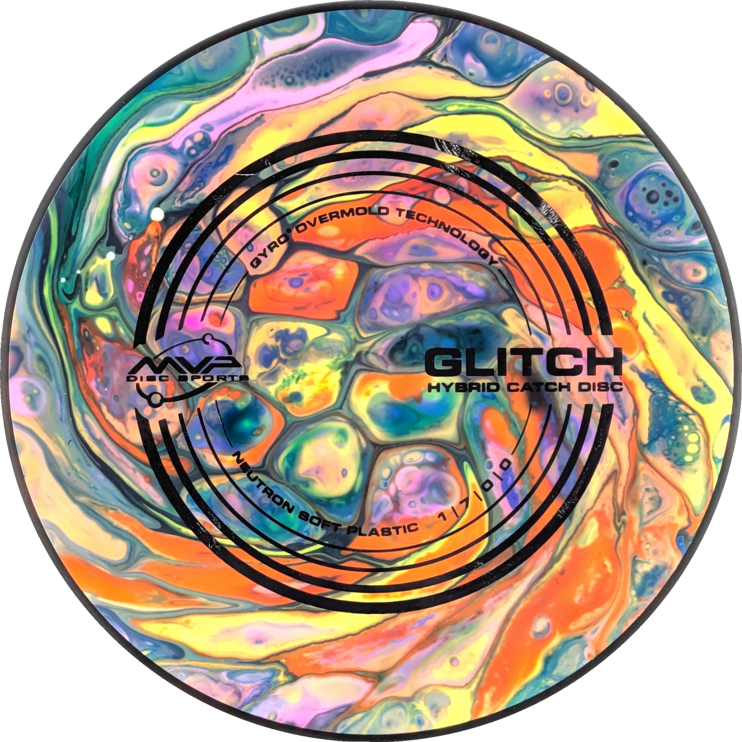 Bursprak Farver Soft Neutron Glitch