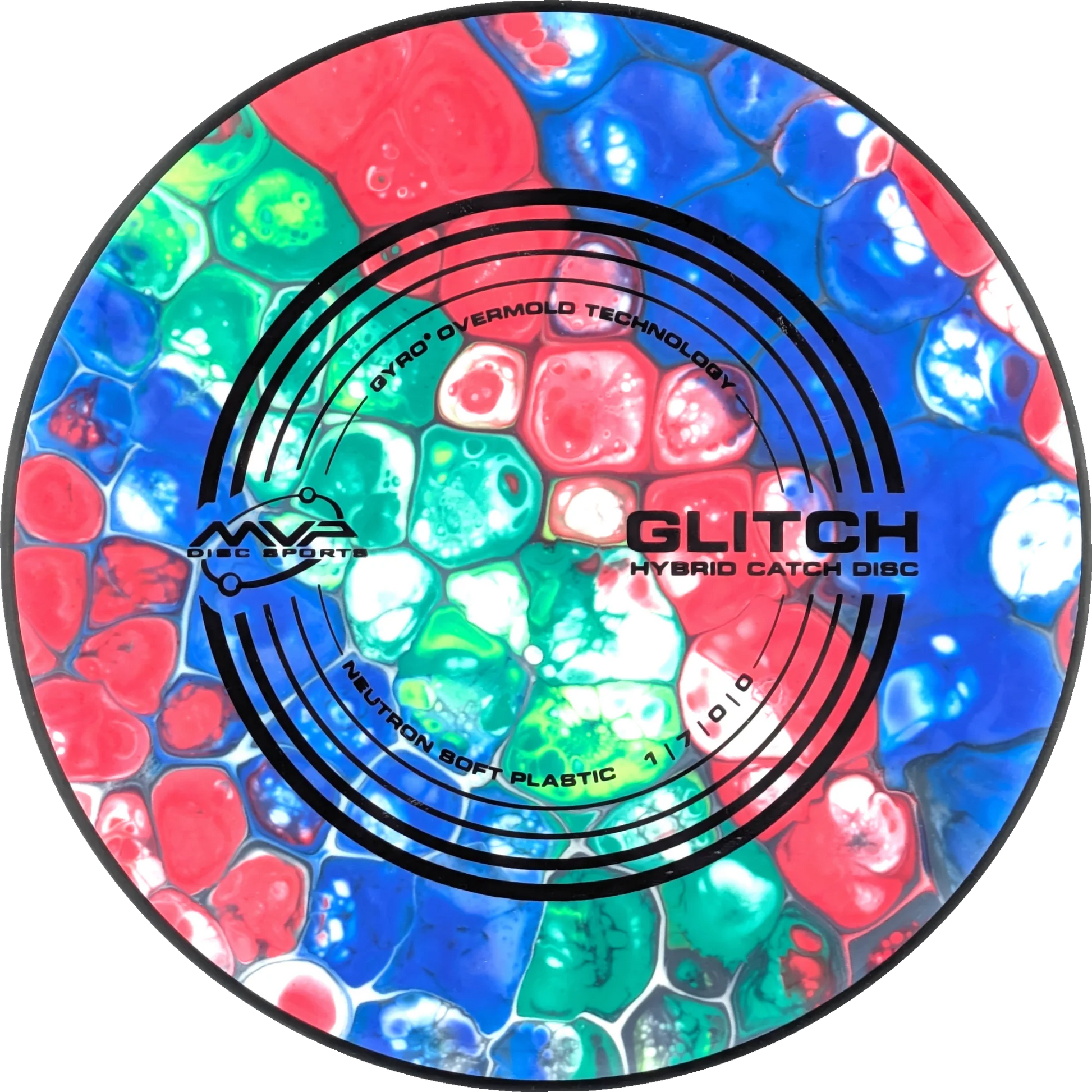 Bursprak Farver Soft Neutron Glitch