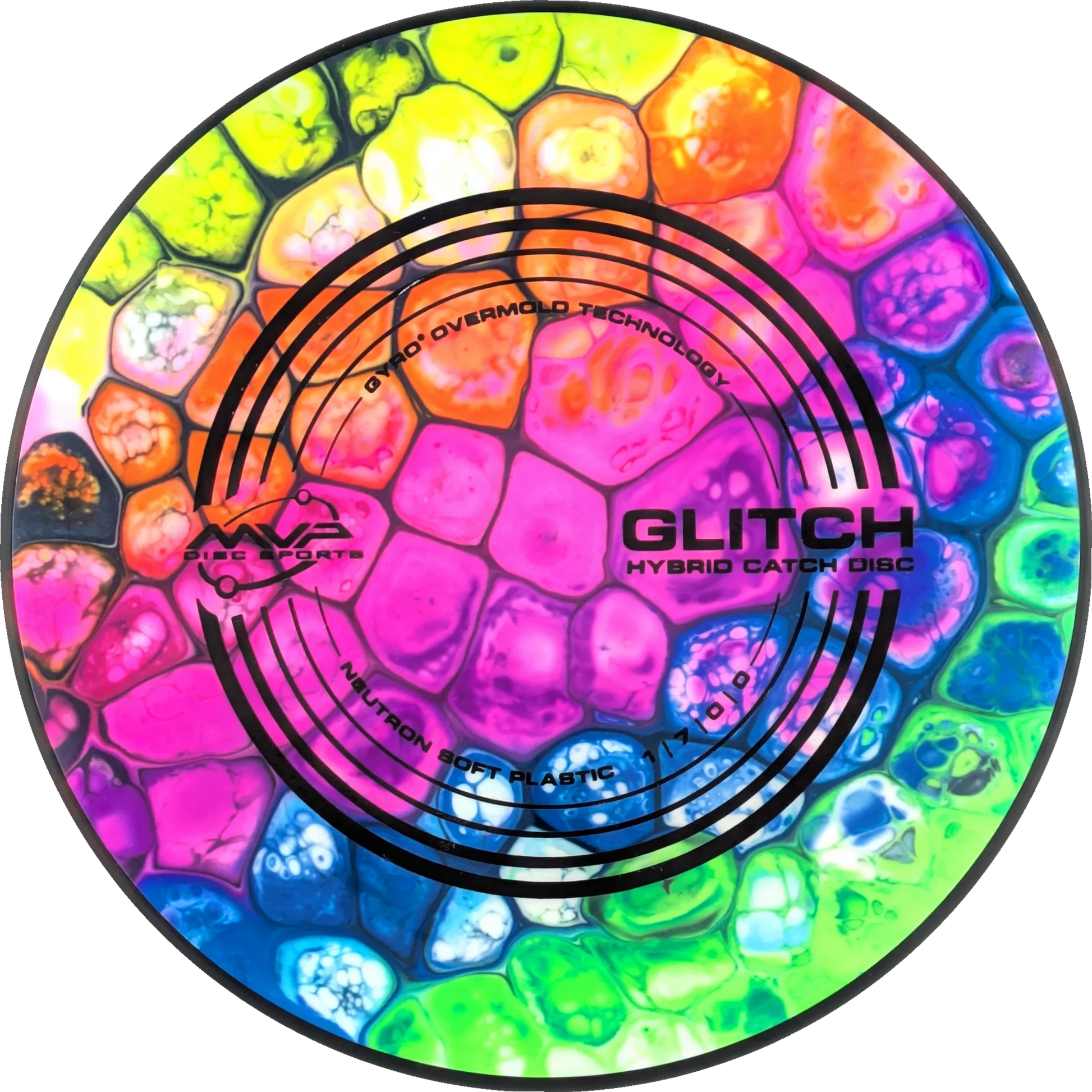 Bursprak Farver Soft Neutron Glitch