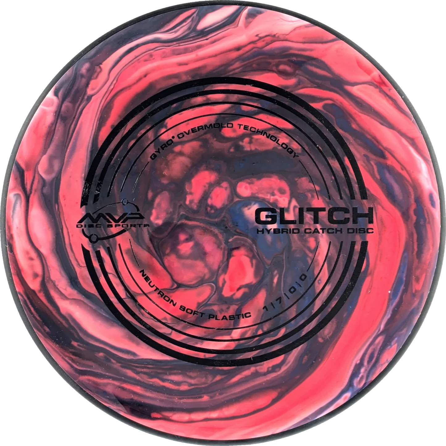 Bursprak Farver Soft Neutron Glitch