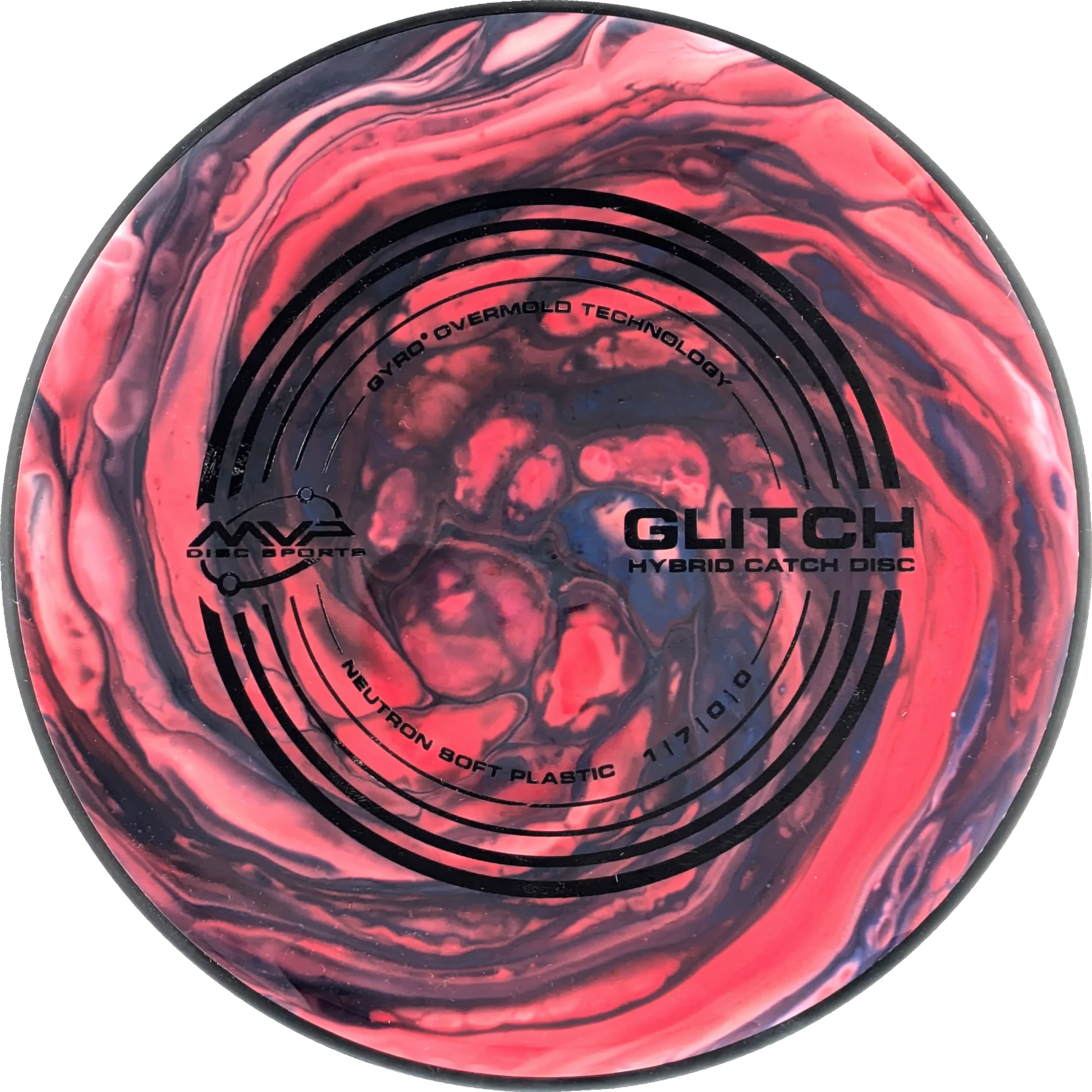 Bursprak Farver Soft Neutron Glitch