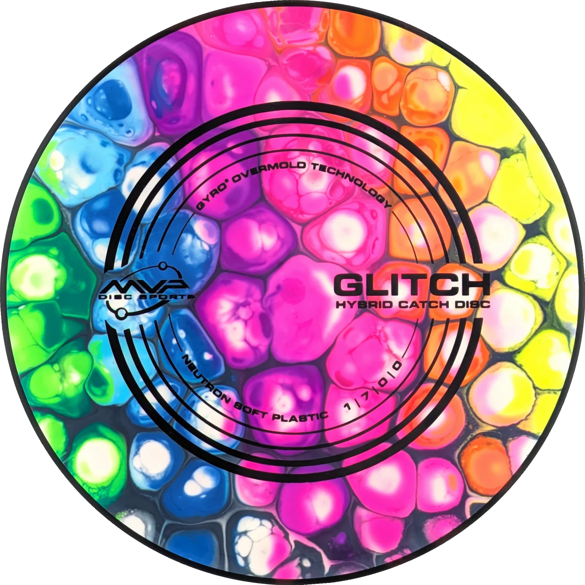 Bursprak Farver Soft Neutron Glitch