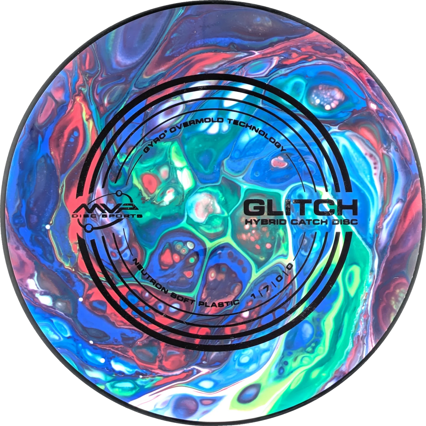 Bursprak Farver Soft Neutron Glitch