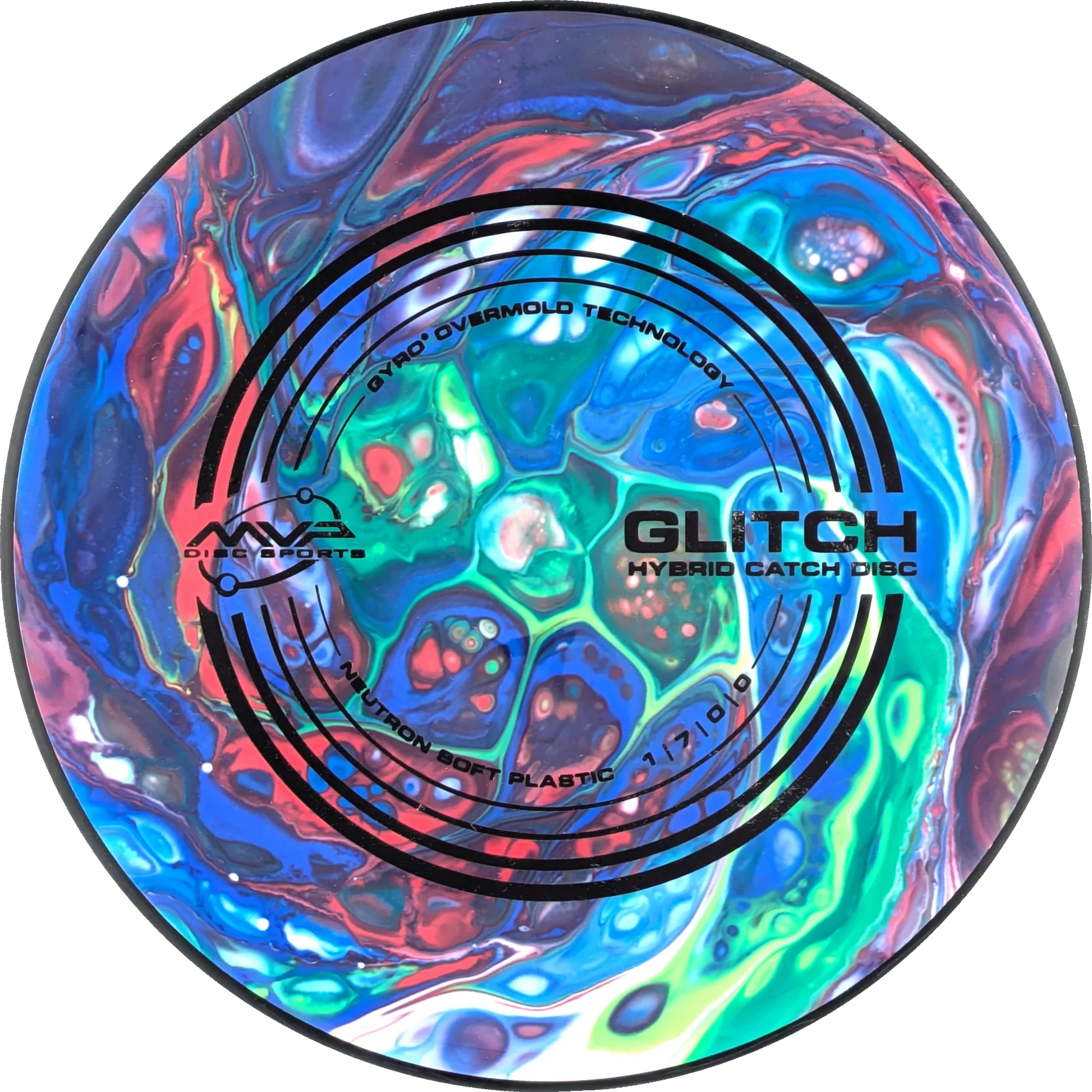 Bursprak Farver Soft Neutron Glitch