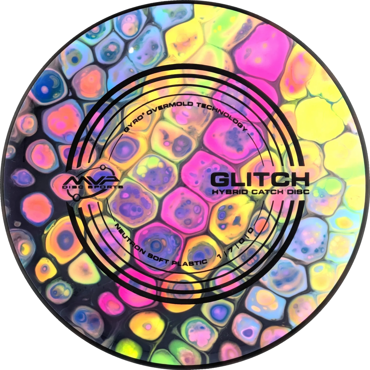 Bursprak Farver Soft Neutron Glitch