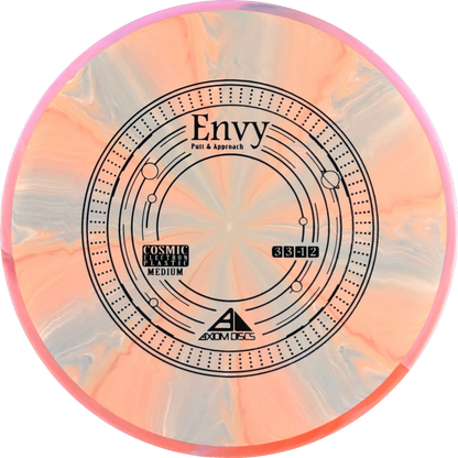 Cosmic Electron Envy