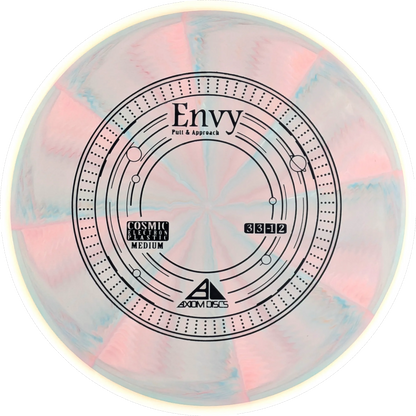 Cosmic Electron Envy