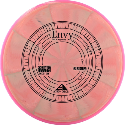 Cosmic Electron Envy