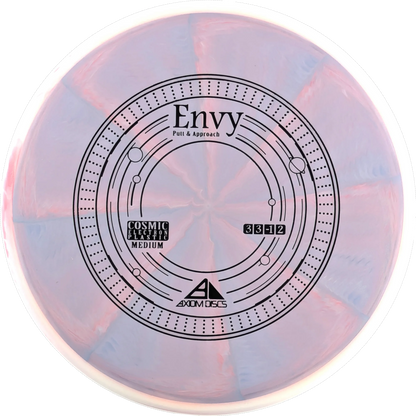 Cosmic Electron Envy