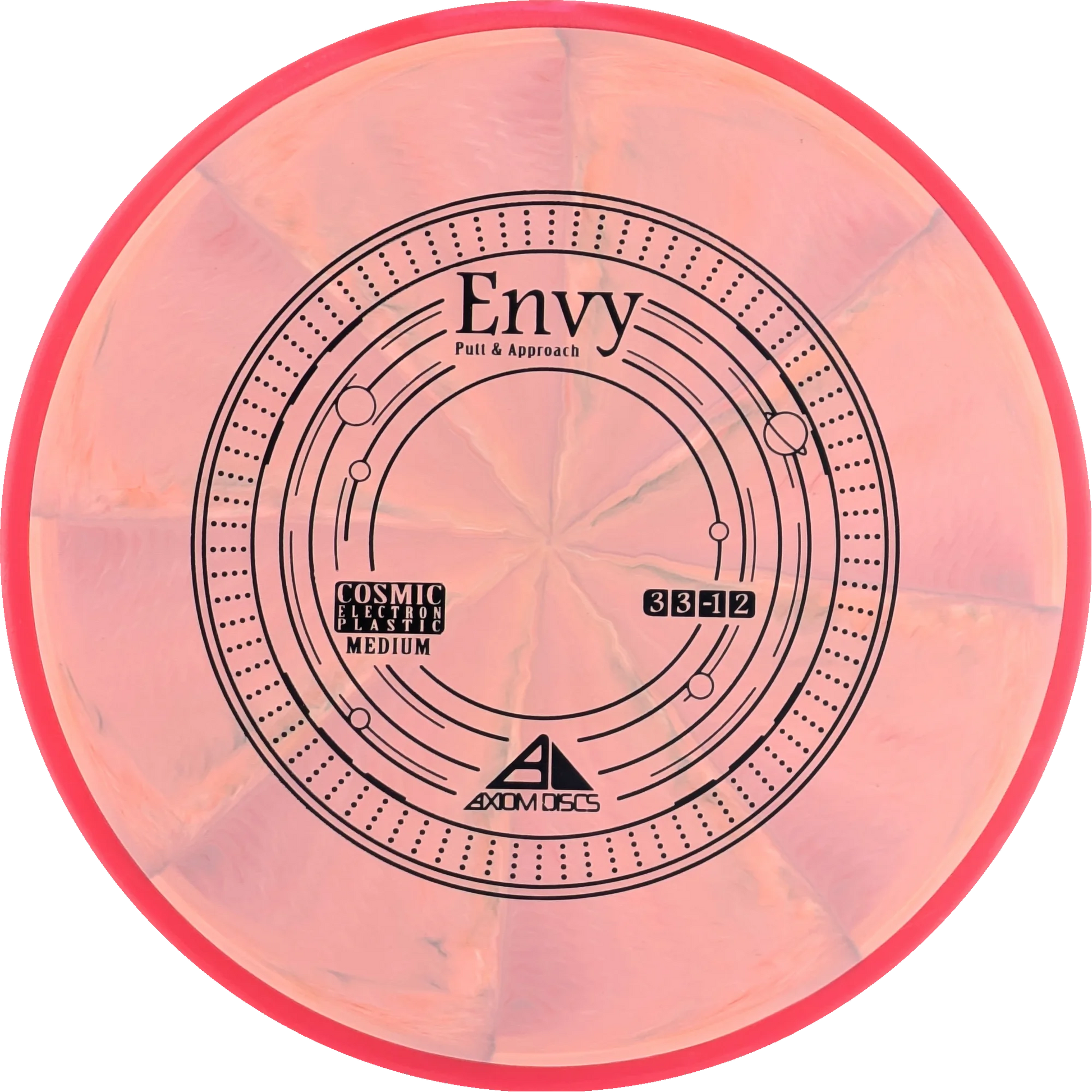 Cosmic Electron Envy