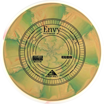 Cosmic Electron Envy