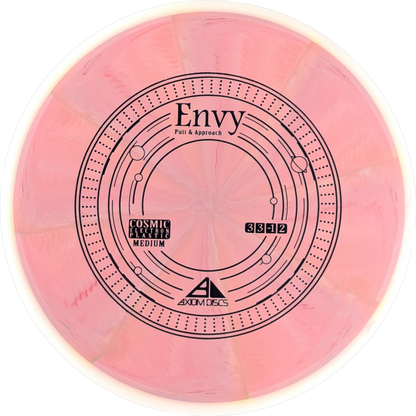 Cosmic Electron Envy