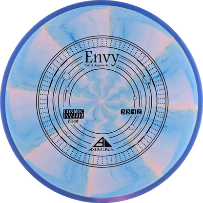 Cosmic Electron Firm Envy