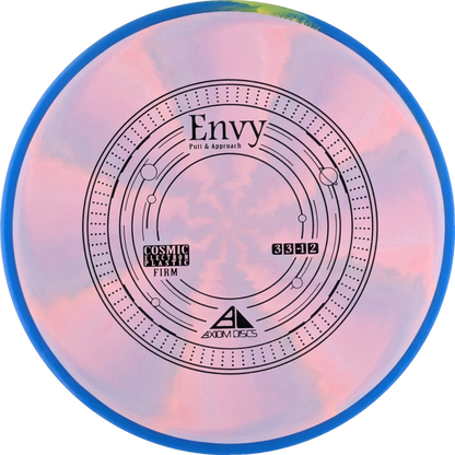 Cosmic Electron Firm Envy