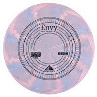 Cosmic Electron Firm Envy