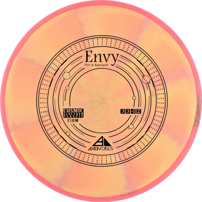 Cosmic Electron Firm Envy